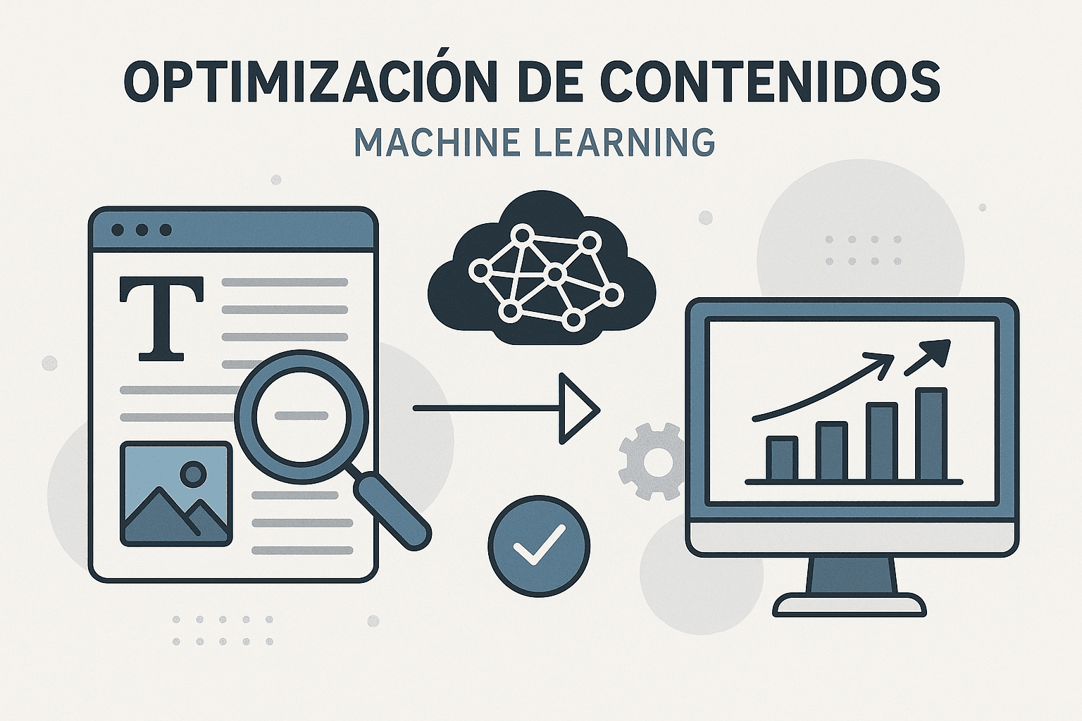 Machine learning dashboard analyzing Spanish content performance with optimization recommendations